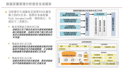 構(gòu)建堅(jiān)實(shí)數(shù)字化底座 企業(yè)數(shù)字化轉(zhuǎn)型與管理升級方案